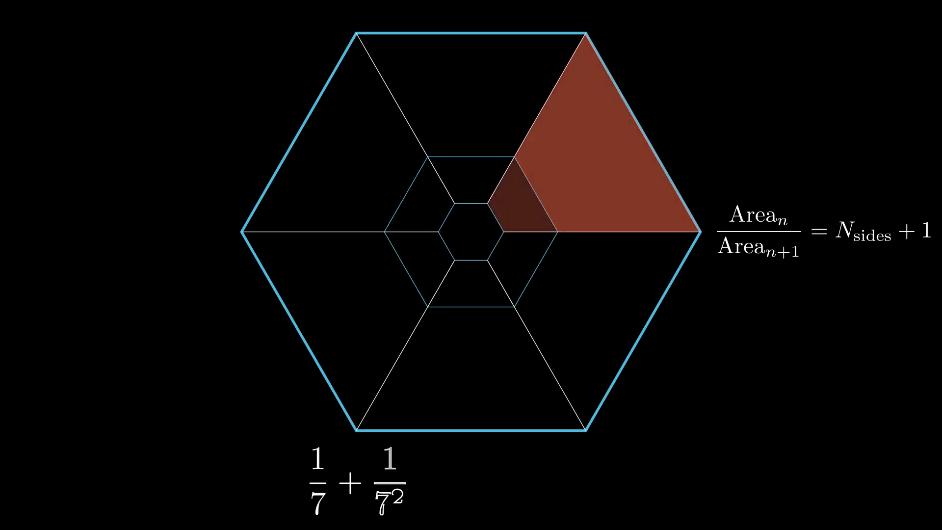 Sum general case (configurable)