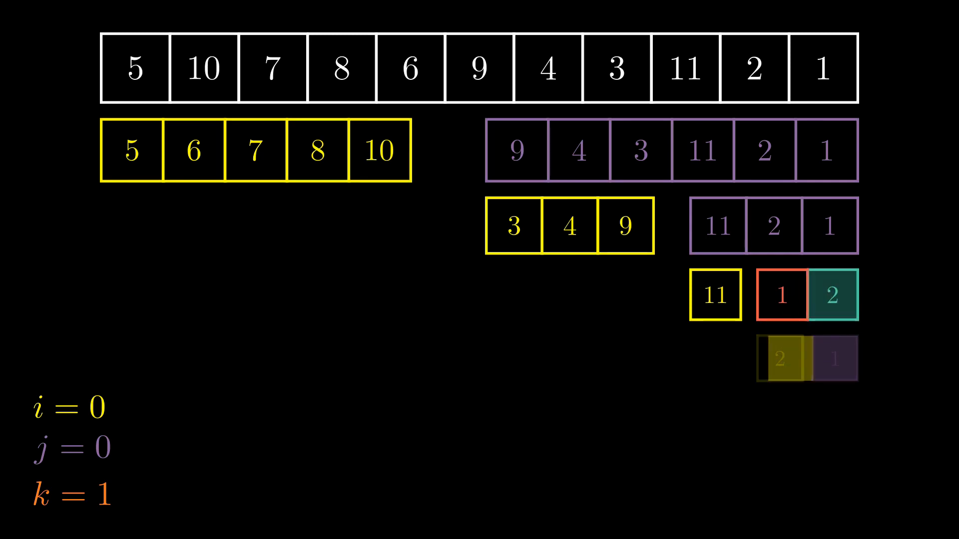 Merge sort