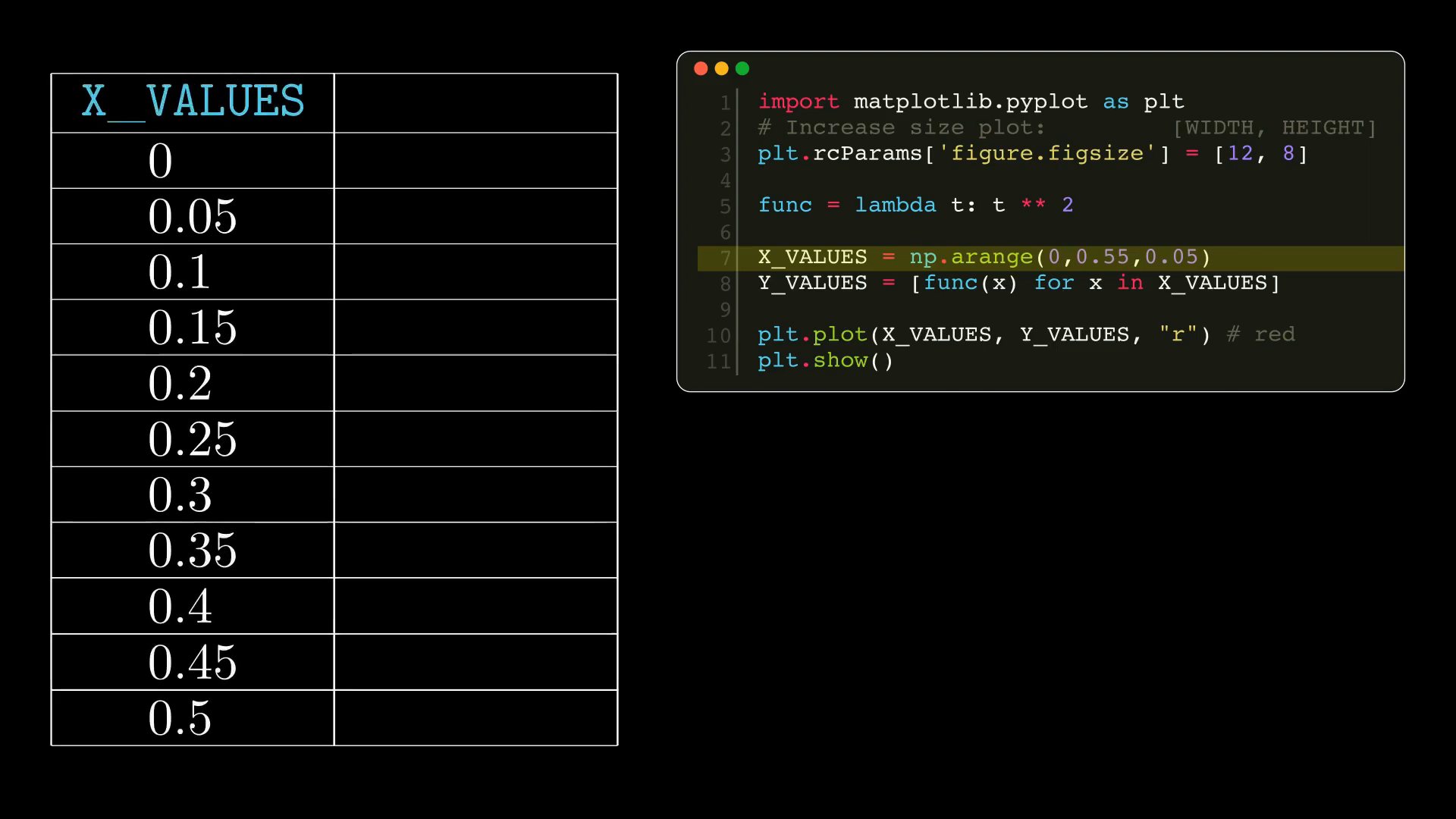 Matplotlib example