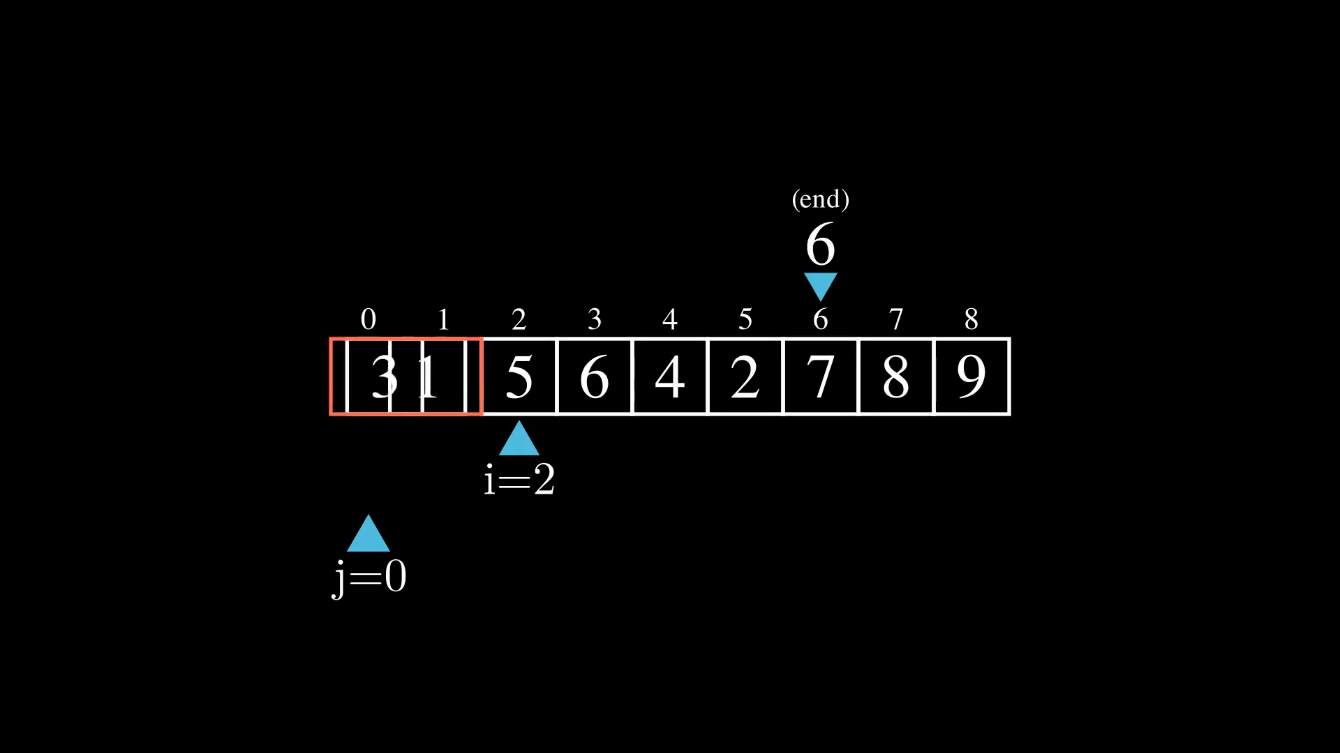 Bubble sort