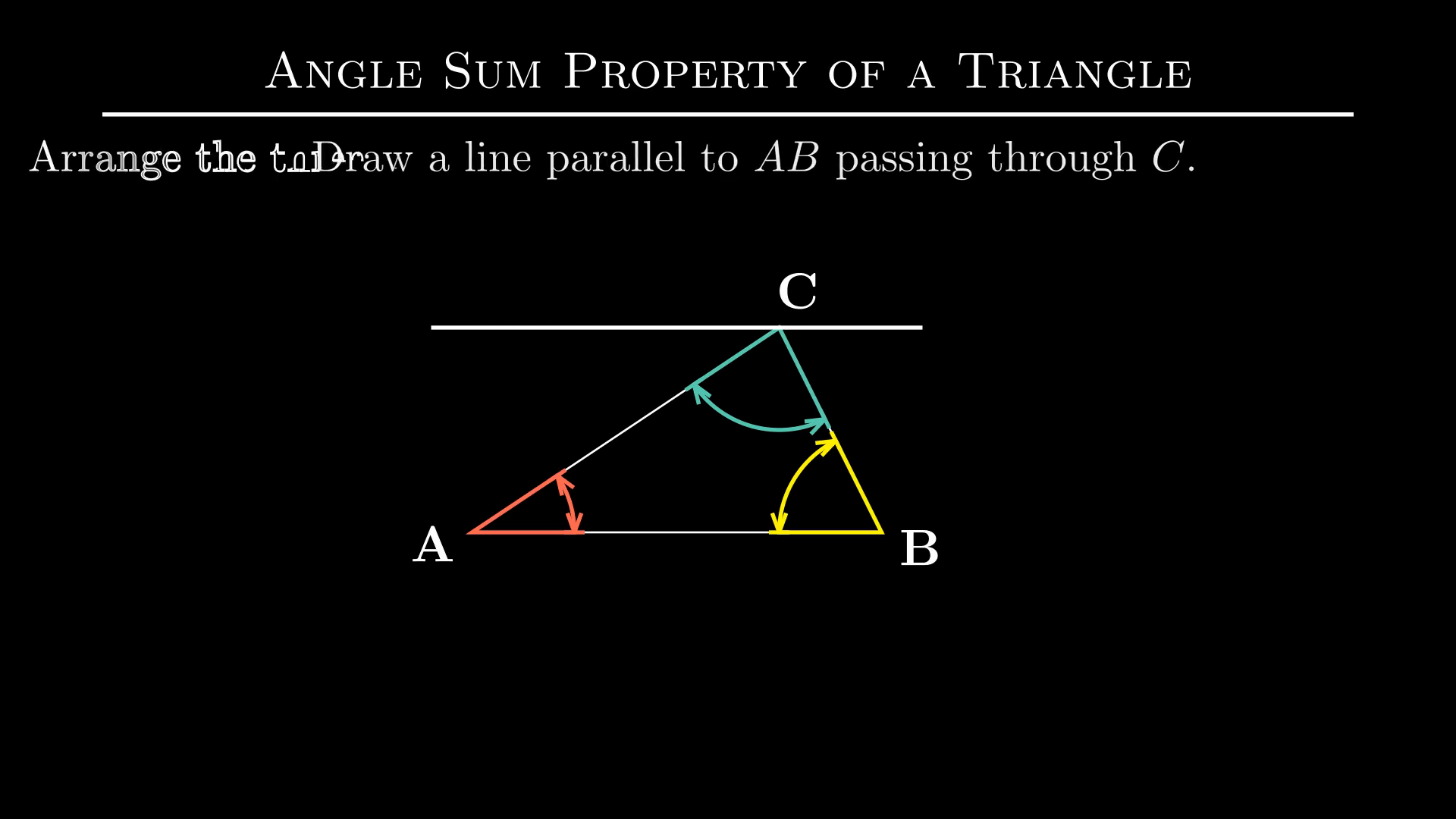 Sum of the interior angles of a triangle